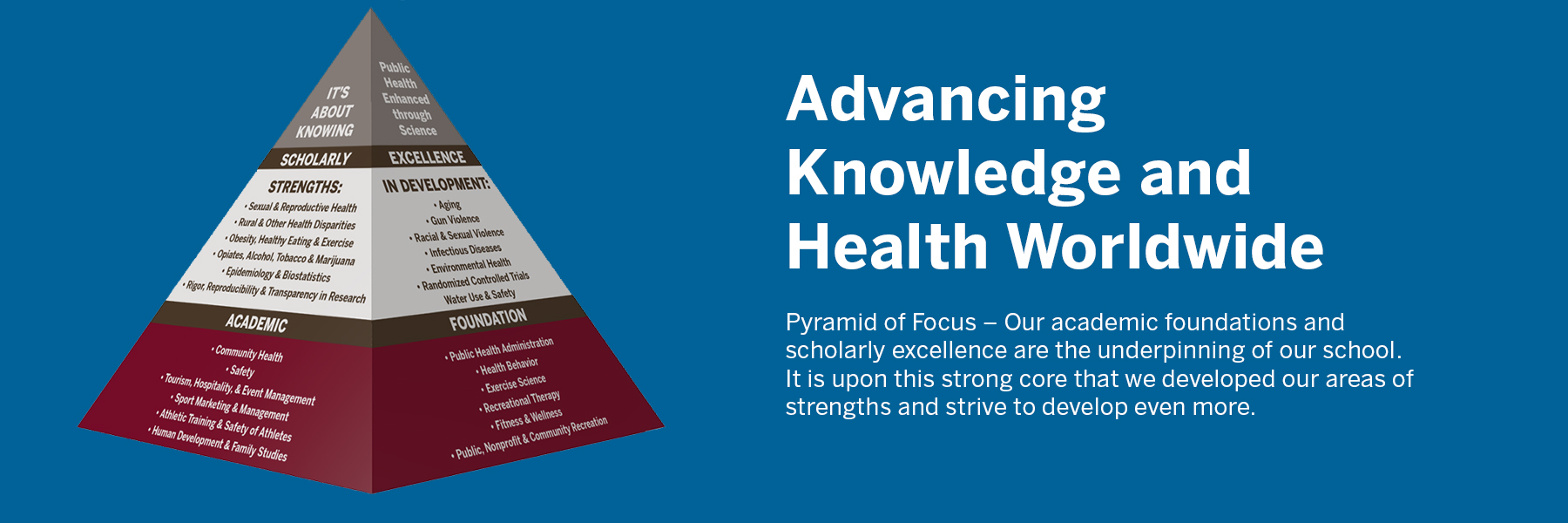 Research & Departments: School of Public Health‐Bloomington: Indiana ...