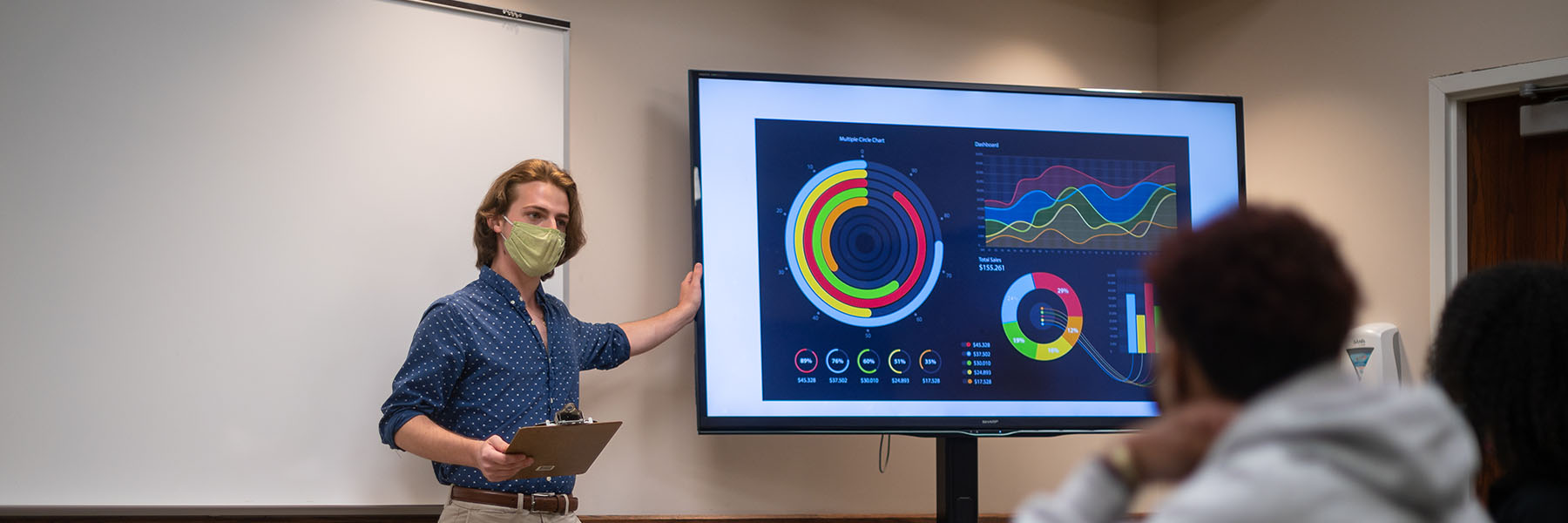 Masters School of Public Health Indiana University Bloomington